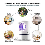 Electronic Mosquito Killer – Uv Led Mosquito Trap Lamp(big Size)